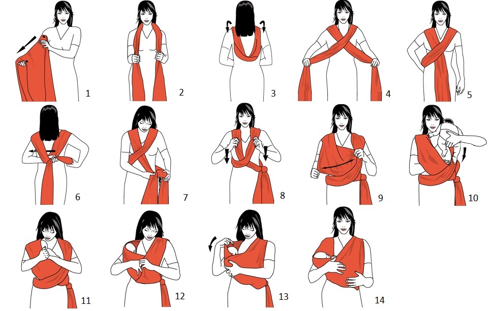 Как правильно завязывать фото Слинг-шарф для новорожденнных: как выбрать, завязать и сшить дома